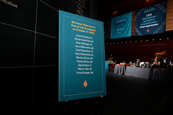 Jewish_Federation_0045